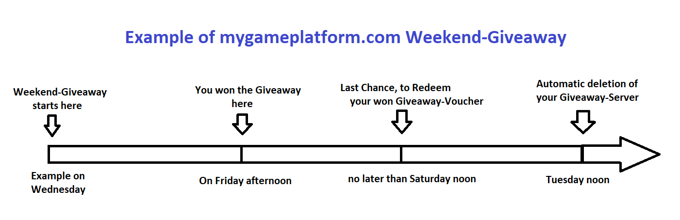 Weekend Giveaway